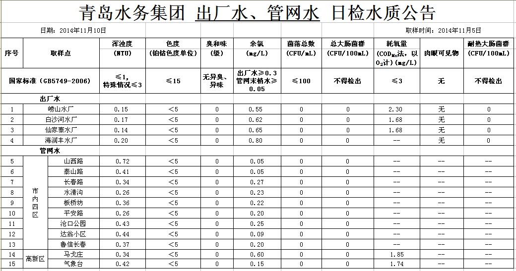 永乐国际·F66(中国游)官方网站
