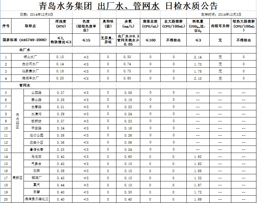 永乐国际·F66(中国游)官方网站