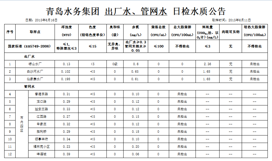 永乐国际·F66(中国游)官方网站