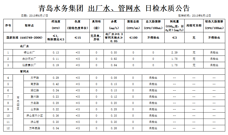 永乐国际·F66(中国游)官方网站