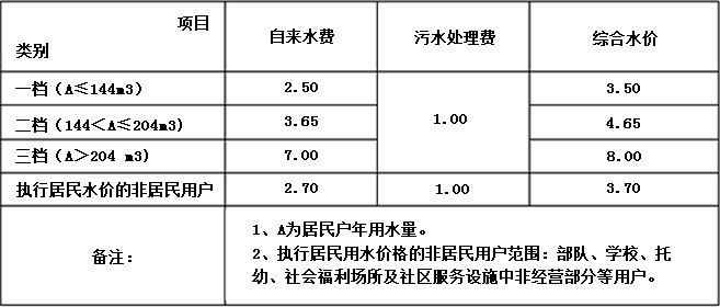 永乐国际·F66(中国游)官方网站