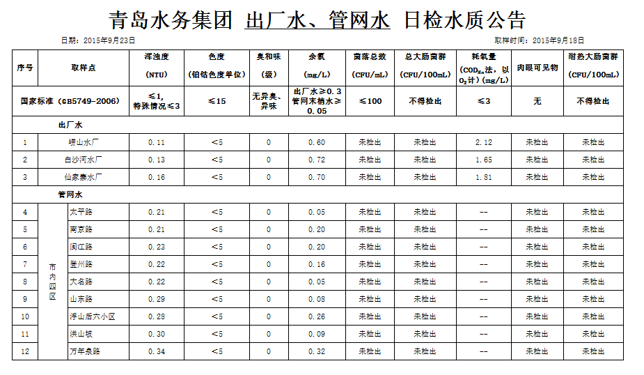 永乐国际·F66(中国游)官方网站