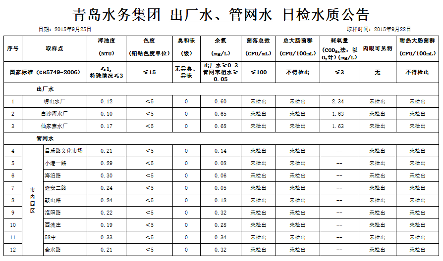 永乐国际·F66(中国游)官方网站