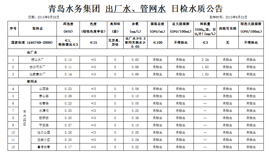 永乐国际·F66(中国游)官方网站