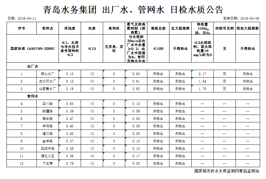 永乐国际·F66(中国游)官方网站