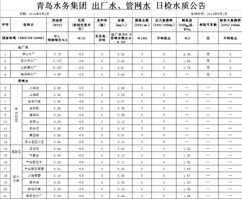 永乐国际·F66(中国游)官方网站