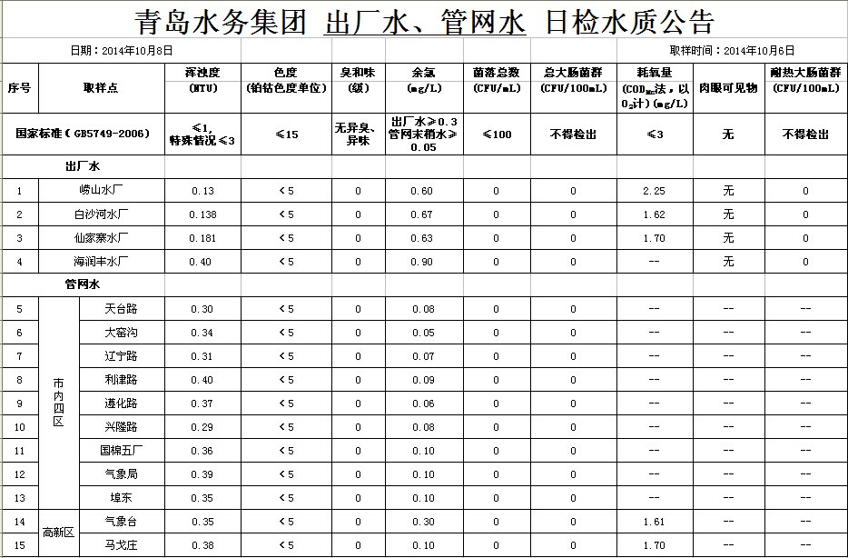 永乐国际·F66(中国游)官方网站