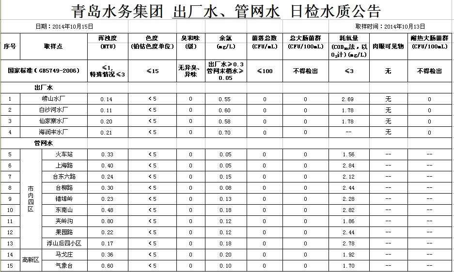 永乐国际·F66(中国游)官方网站