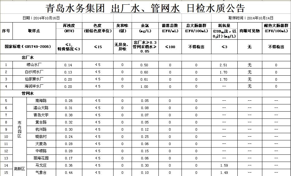 永乐国际·F66(中国游)官方网站