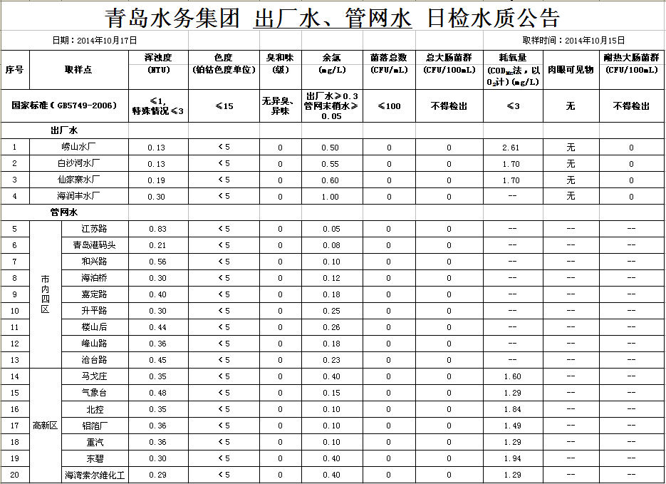 永乐国际·F66(中国游)官方网站