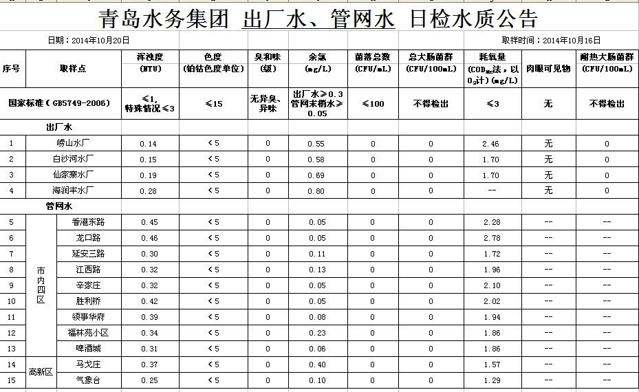 永乐国际·F66(中国游)官方网站