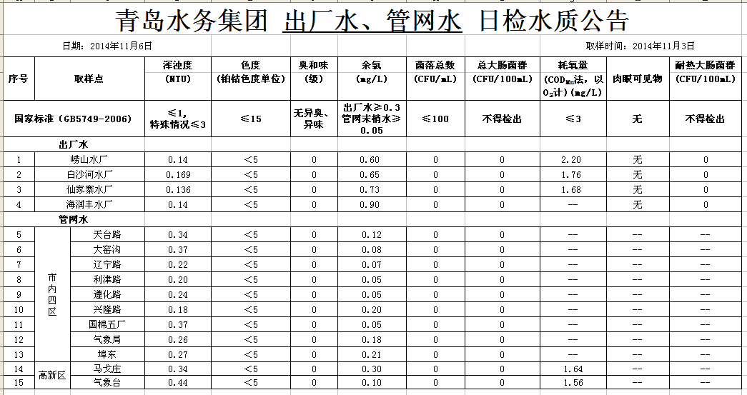 永乐国际·F66(中国游)官方网站