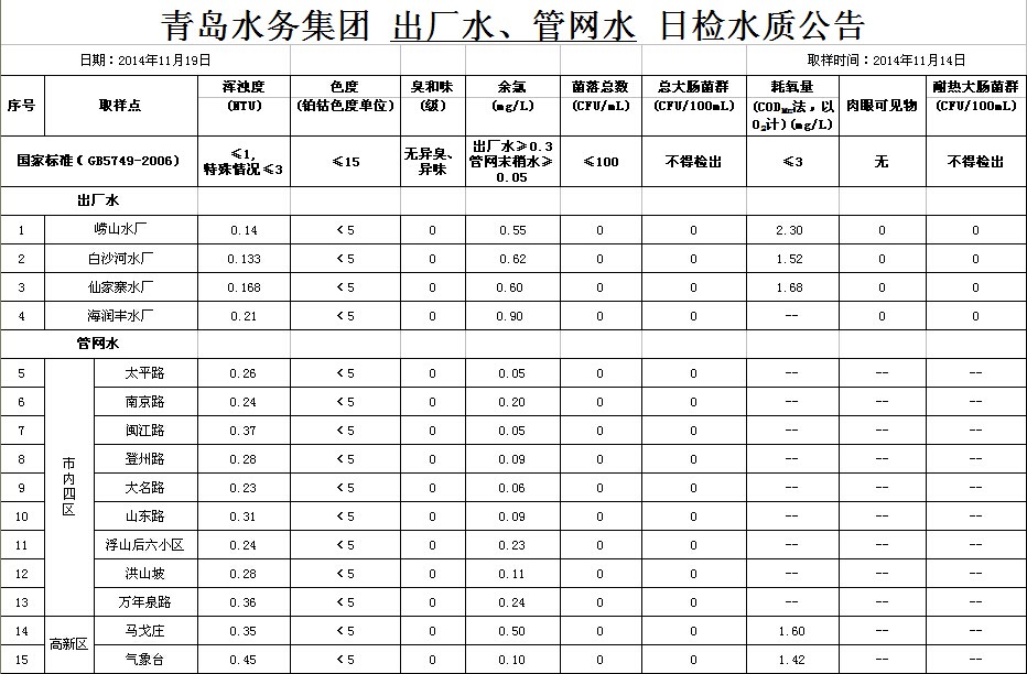 永乐国际·F66(中国游)官方网站