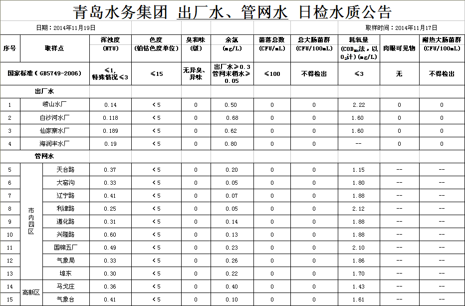 永乐国际·F66(中国游)官方网站