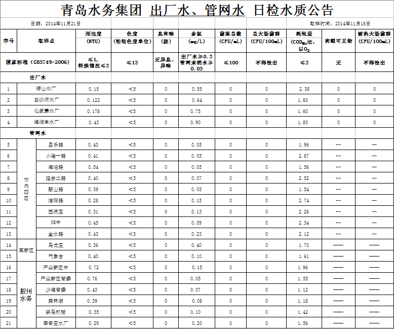 永乐国际·F66(中国游)官方网站