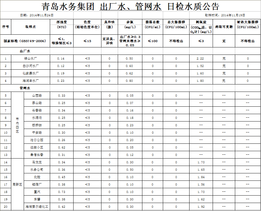 永乐国际·F66(中国游)官方网站