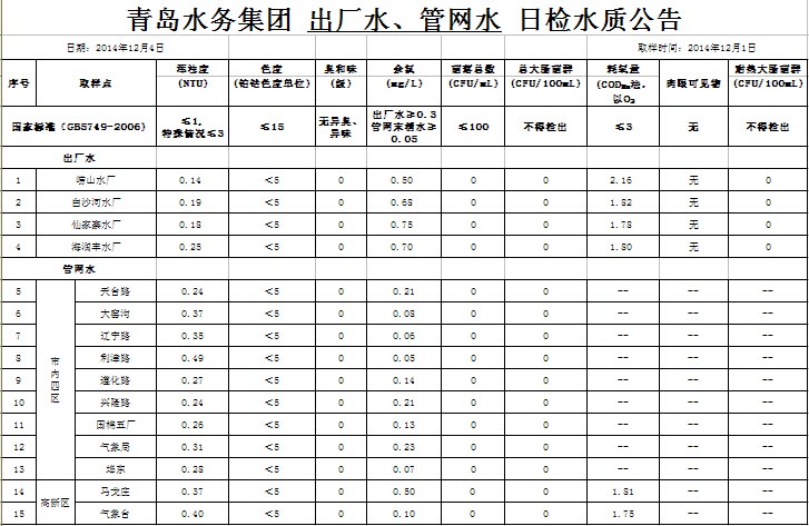 永乐国际·F66(中国游)官方网站