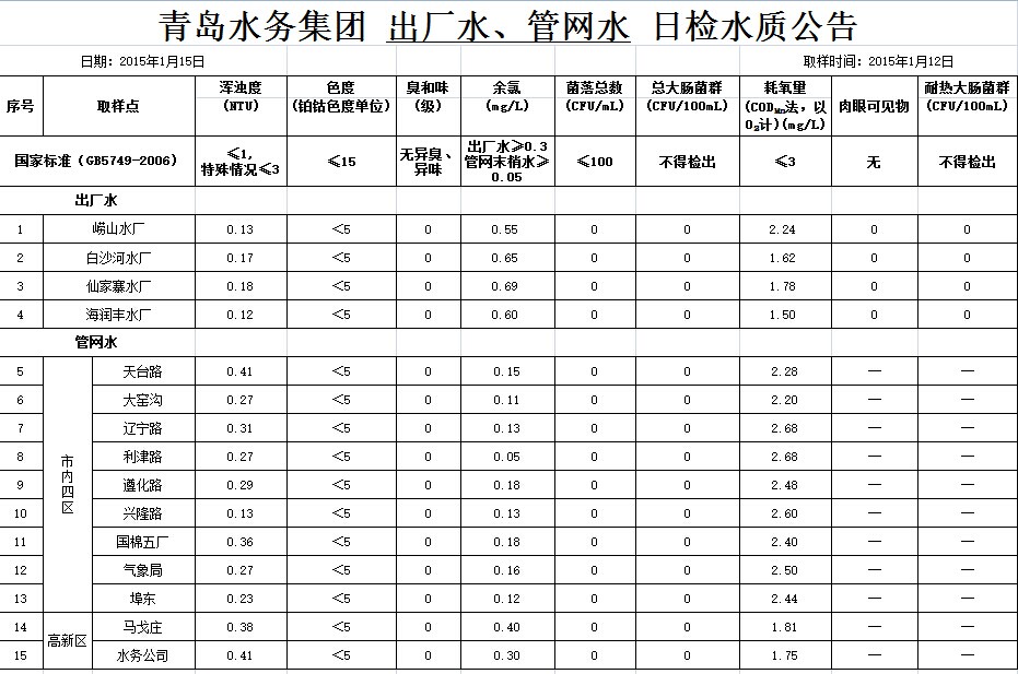 永乐国际·F66(中国游)官方网站