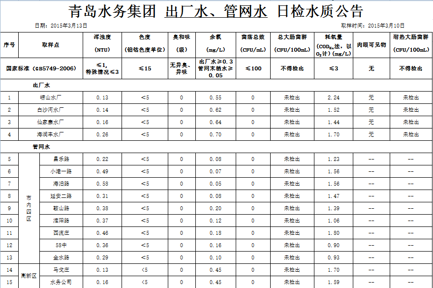 永乐国际·F66(中国游)官方网站