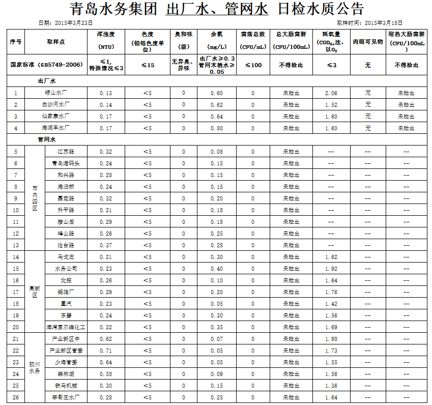 永乐国际·F66(中国游)官方网站