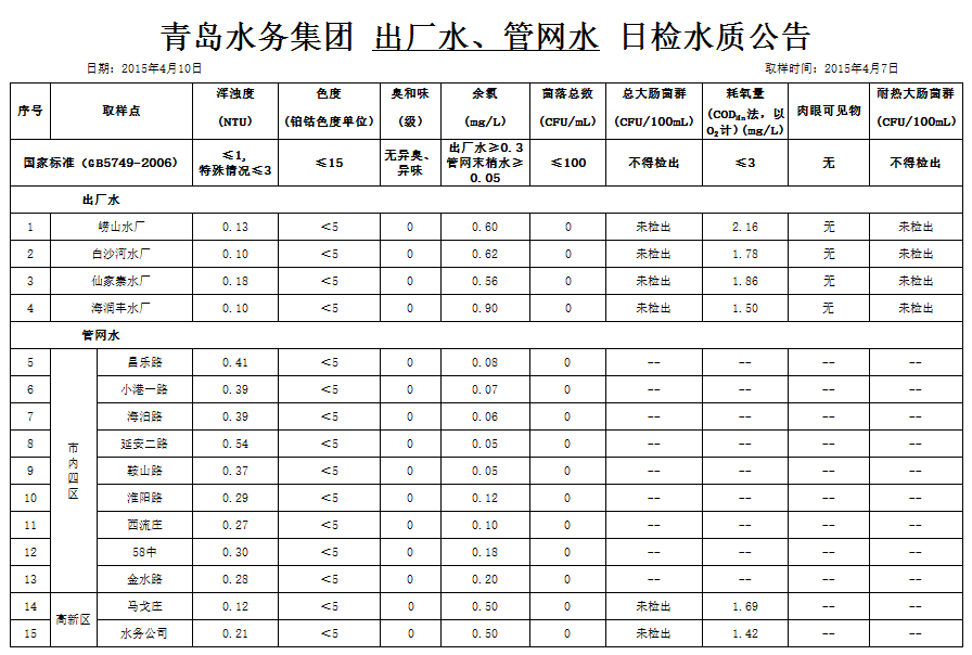 永乐国际·F66(中国游)官方网站