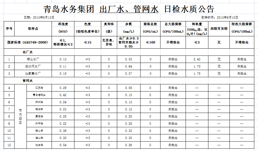 永乐国际·F66(中国游)官方网站