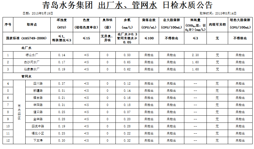 永乐国际·F66(中国游)官方网站