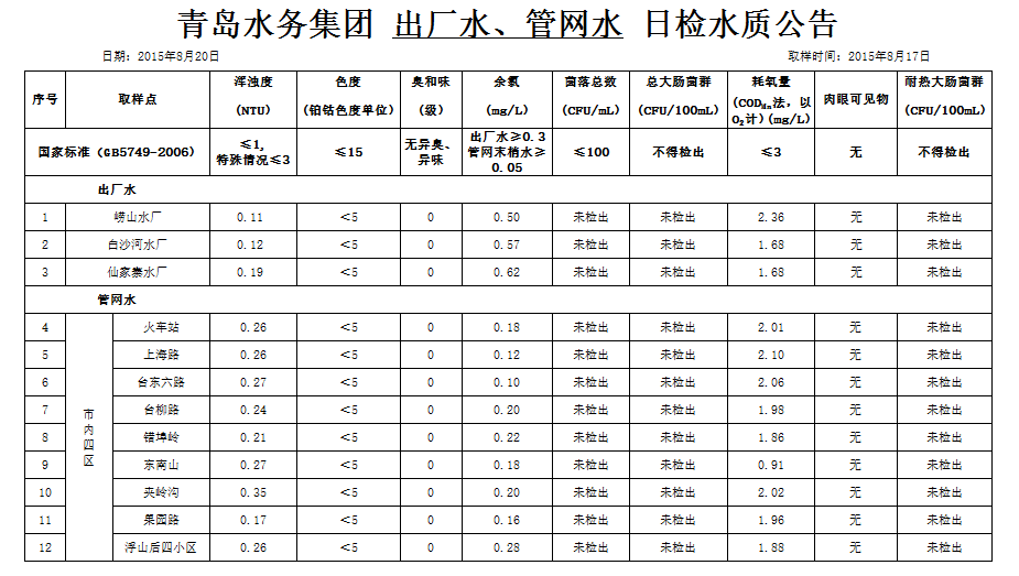 永乐国际·F66(中国游)官方网站