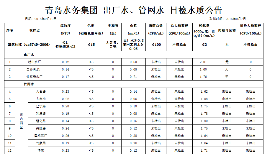 永乐国际·F66(中国游)官方网站