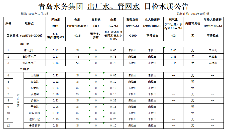 永乐国际·F66(中国游)官方网站