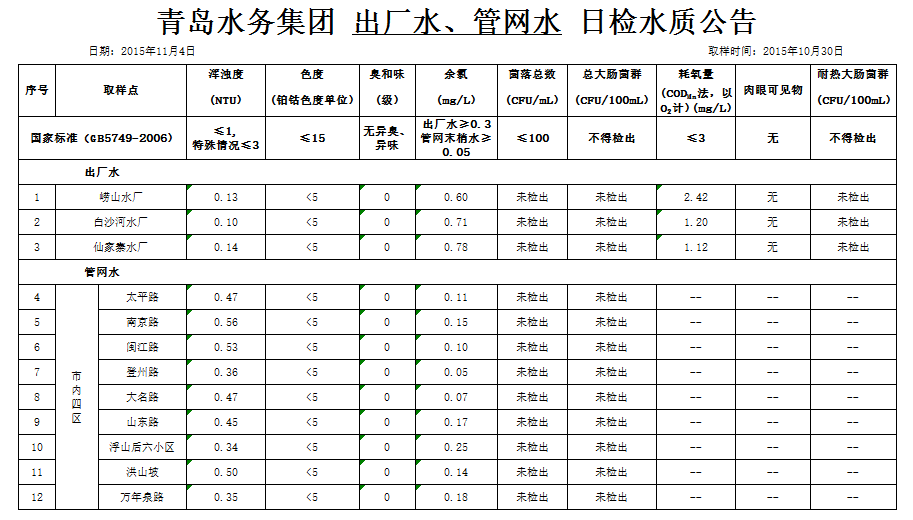 永乐国际·F66(中国游)官方网站