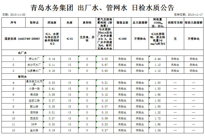 永乐国际·F66(中国游)官方网站
