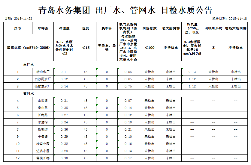 永乐国际·F66(中国游)官方网站