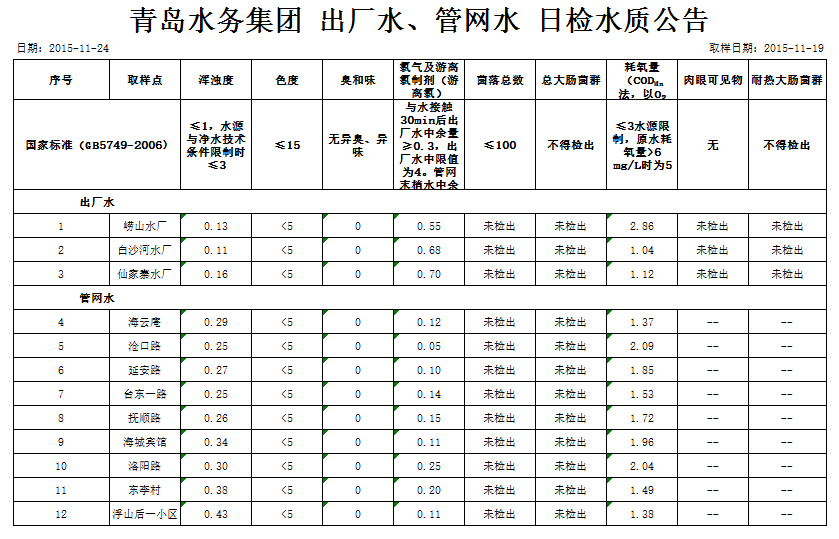 永乐国际·F66(中国游)官方网站