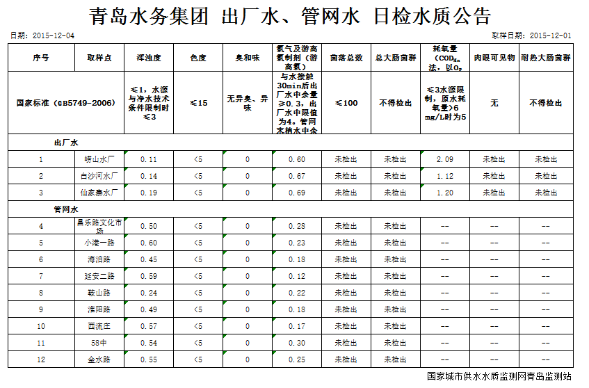 永乐国际·F66(中国游)官方网站