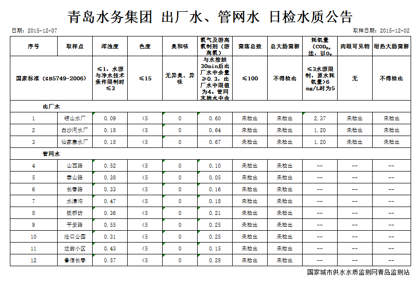 永乐国际·F66(中国游)官方网站