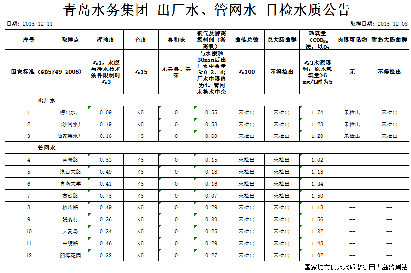 永乐国际·F66(中国游)官方网站