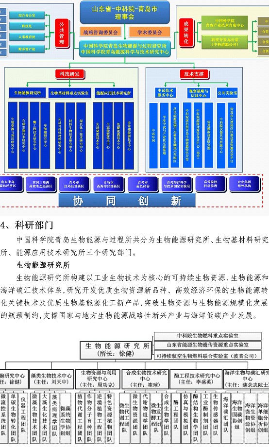 永乐国际·F66(中国游)官方网站