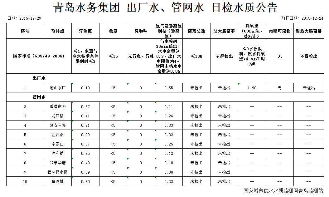 永乐国际·F66(中国游)官方网站