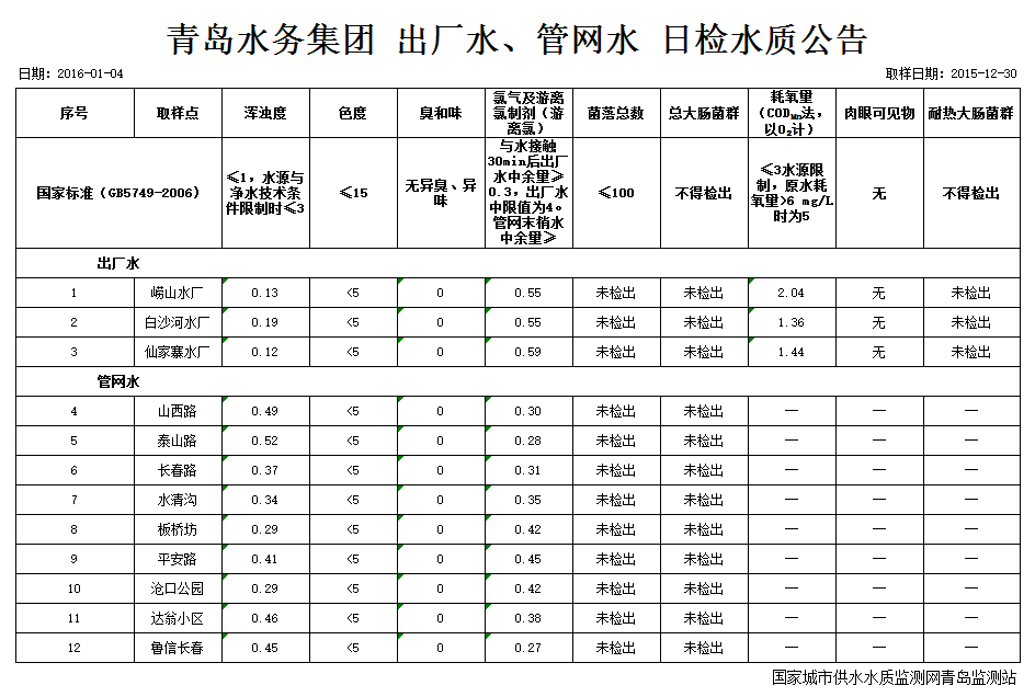 永乐国际·F66(中国游)官方网站