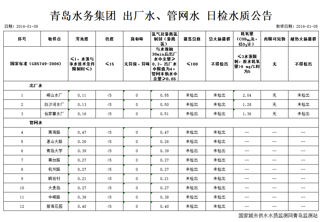 永乐国际·F66(中国游)官方网站