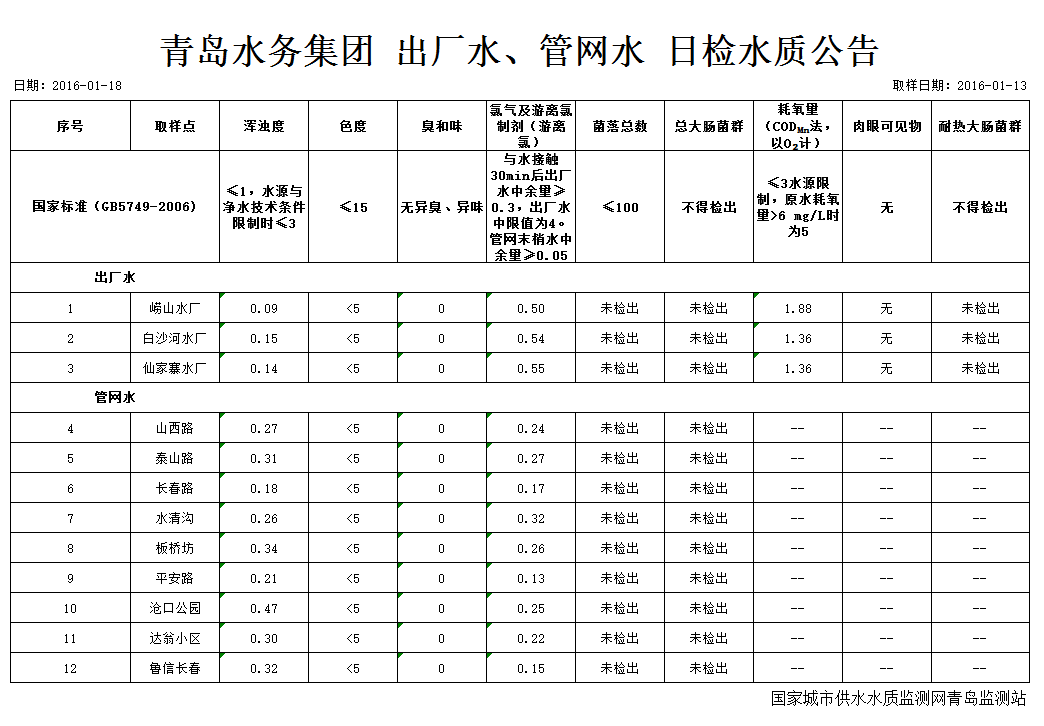 永乐国际·F66(中国游)官方网站