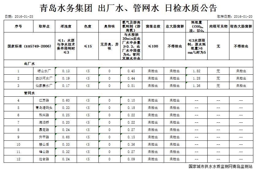 永乐国际·F66(中国游)官方网站