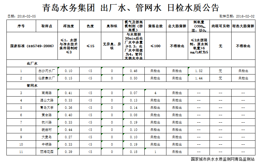 永乐国际·F66(中国游)官方网站