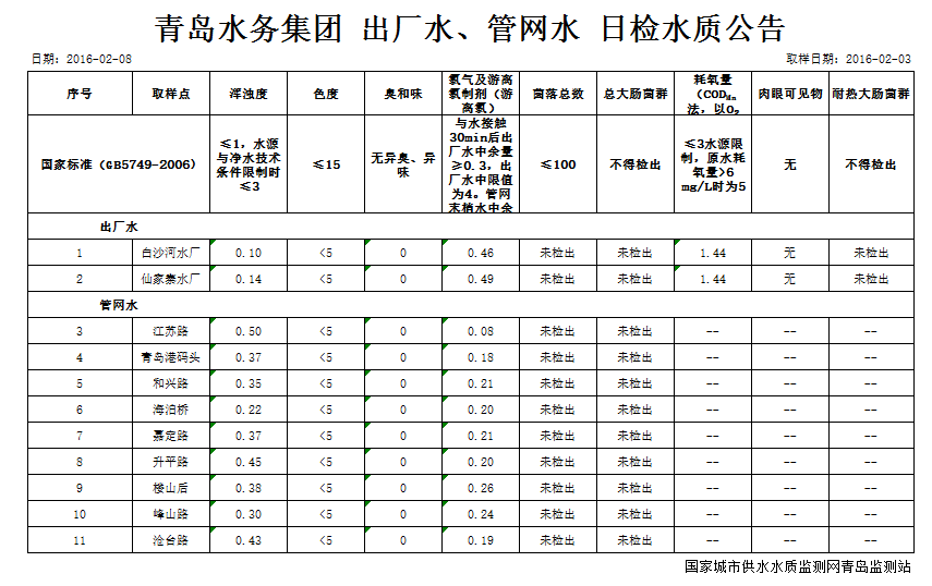 永乐国际·F66(中国游)官方网站