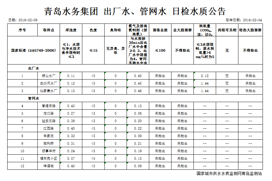 永乐国际·F66(中国游)官方网站