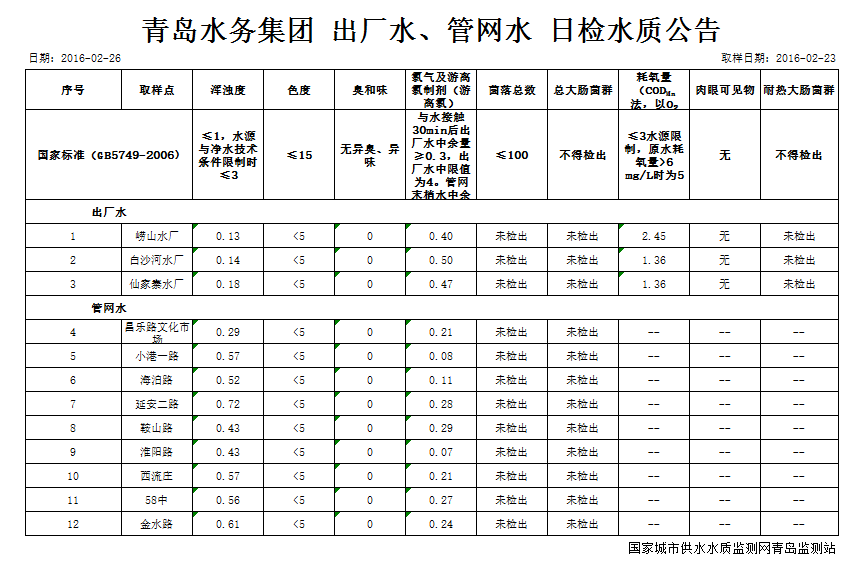 永乐国际·F66(中国游)官方网站