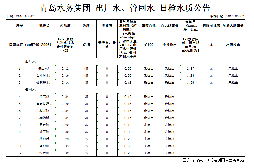 永乐国际·F66(中国游)官方网站