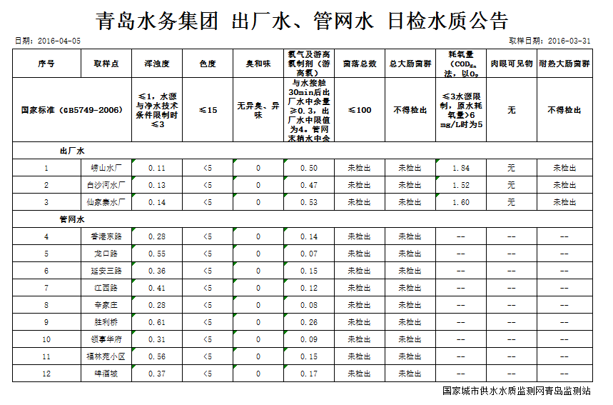 永乐国际·F66(中国游)官方网站