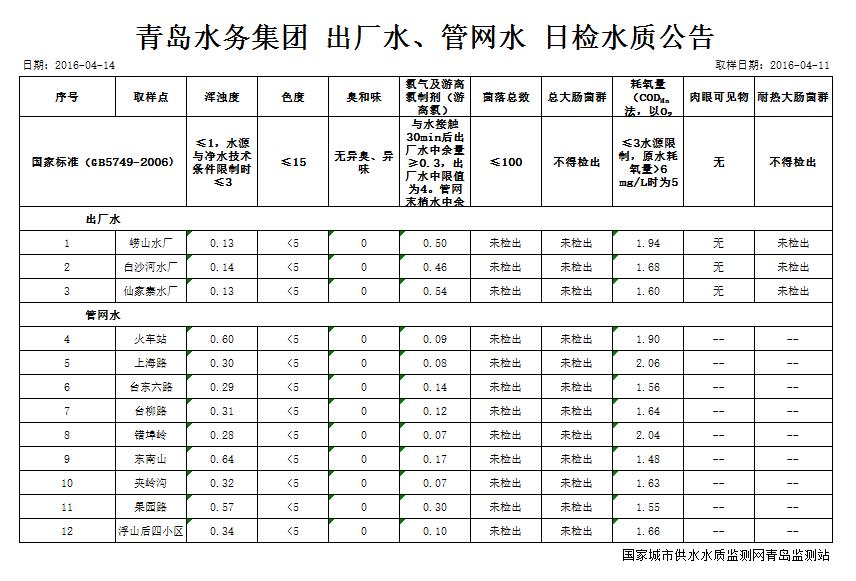 永乐国际·F66(中国游)官方网站